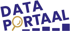dataportaal equal pay